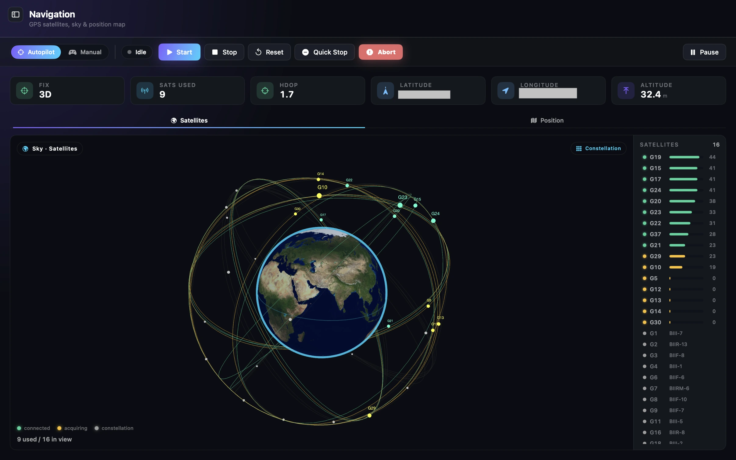 AISHIP ground app navigation screen: GPS fix, satellites in view on a 3D globe and their signal strength