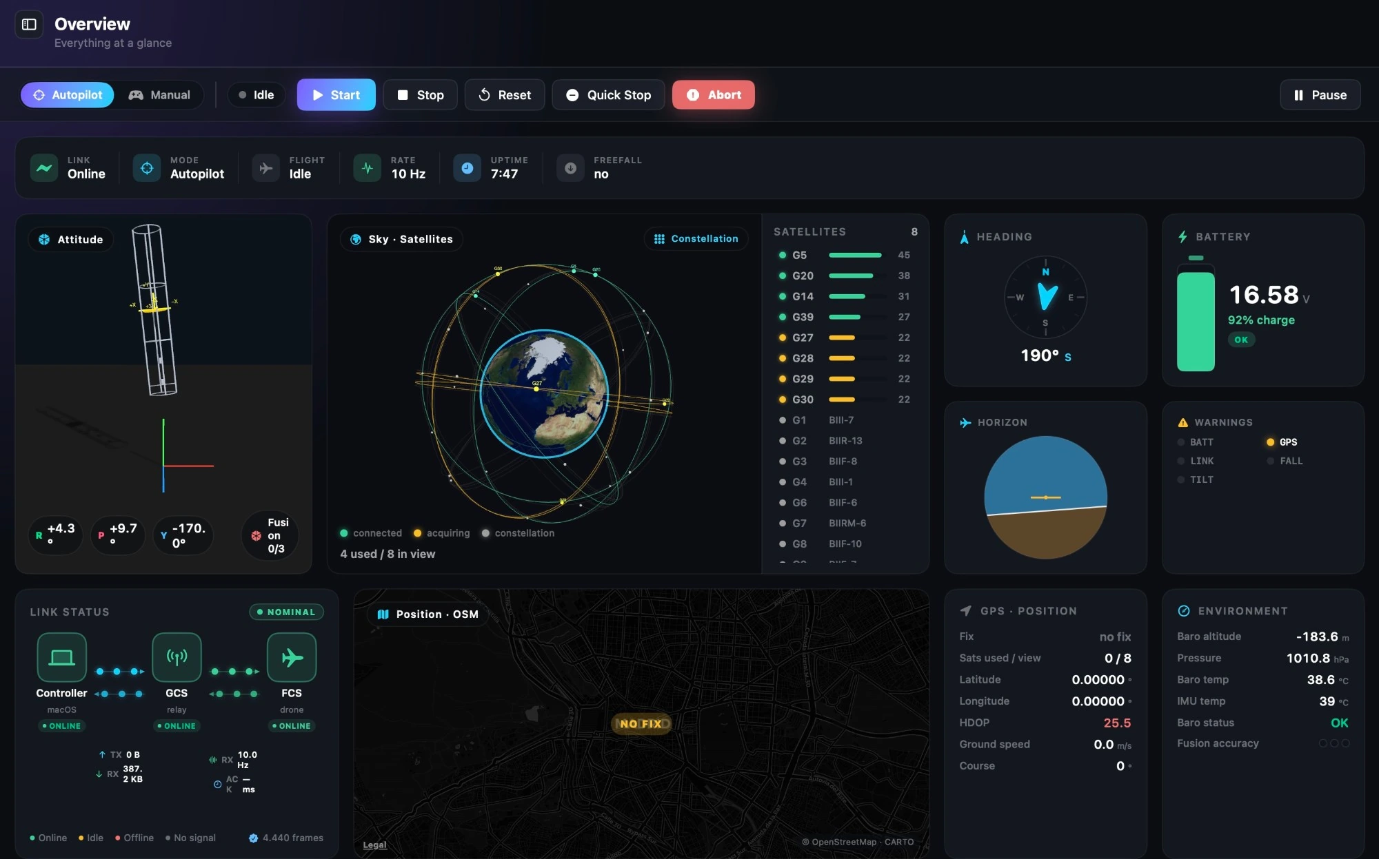 AISHIP ground app overview dashboard: link status, attitude, satellites, heading, battery, GPS position and environment