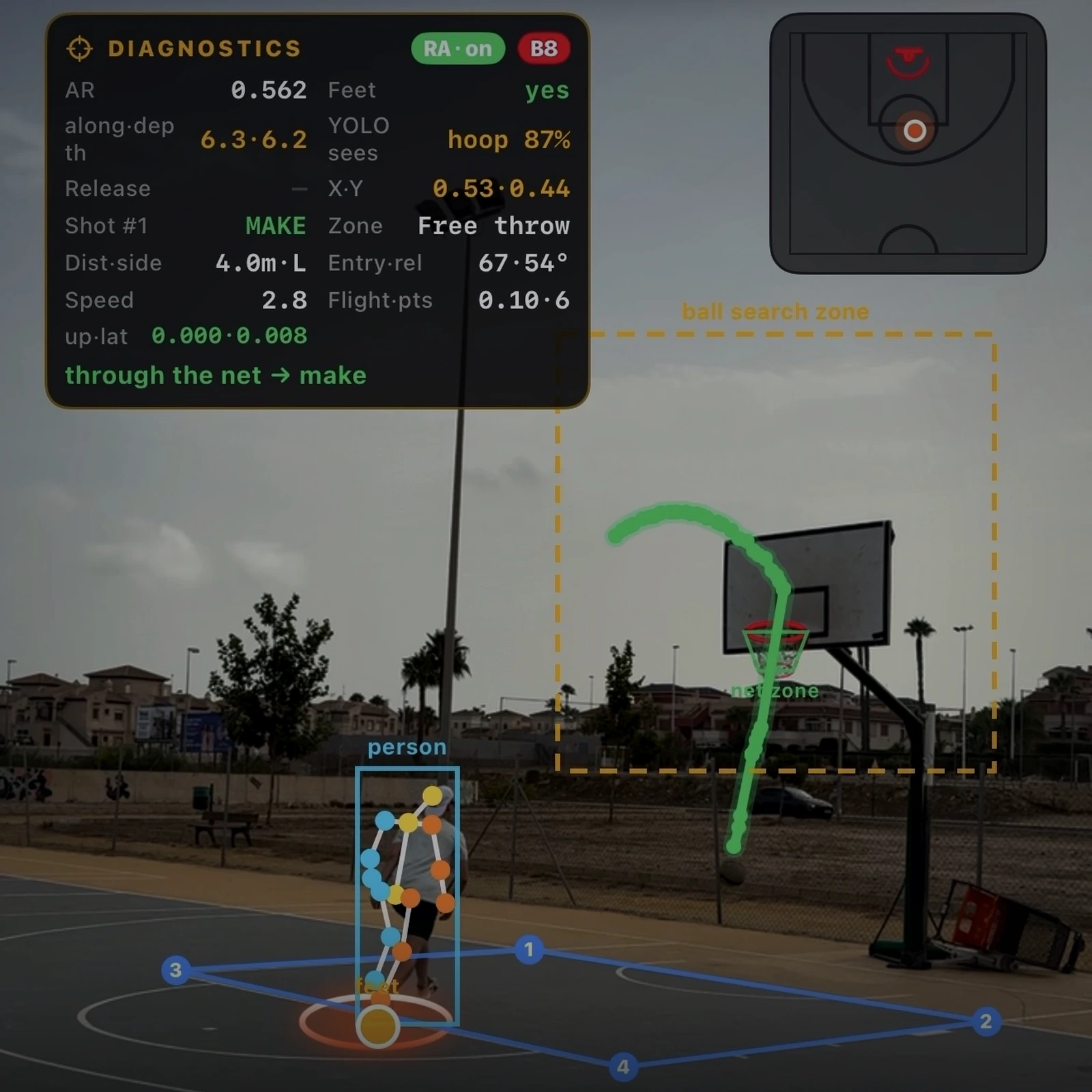 Basketball Shot Tracker